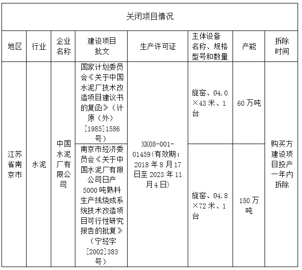 水泥公示.png