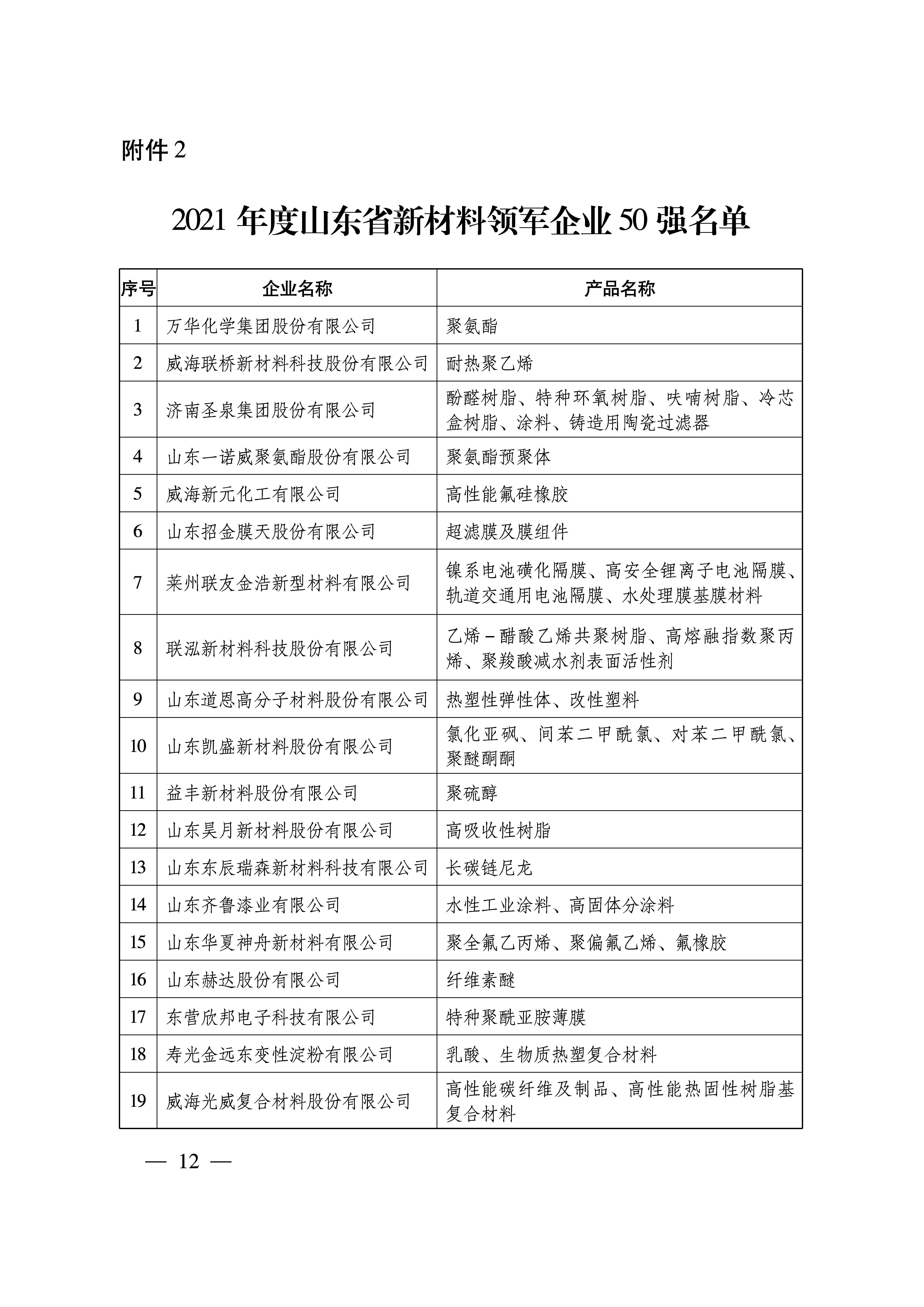 1644638597.jpg 1644638597.jpg